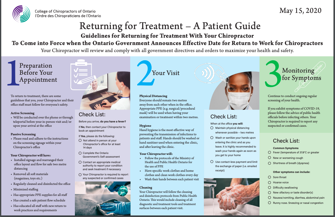 Returning for Care – A Patient Guide